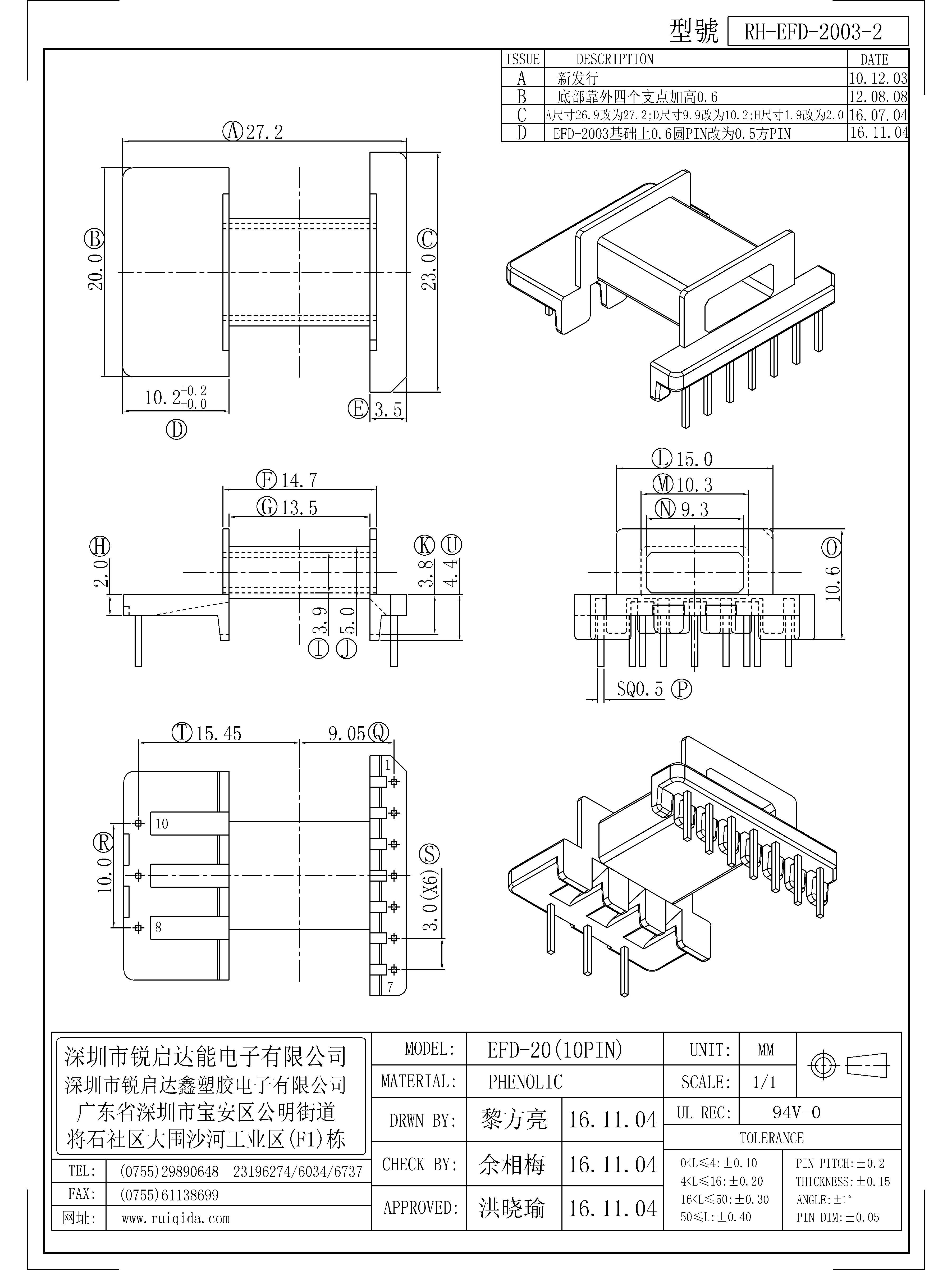 EFD-2003-2.jpg