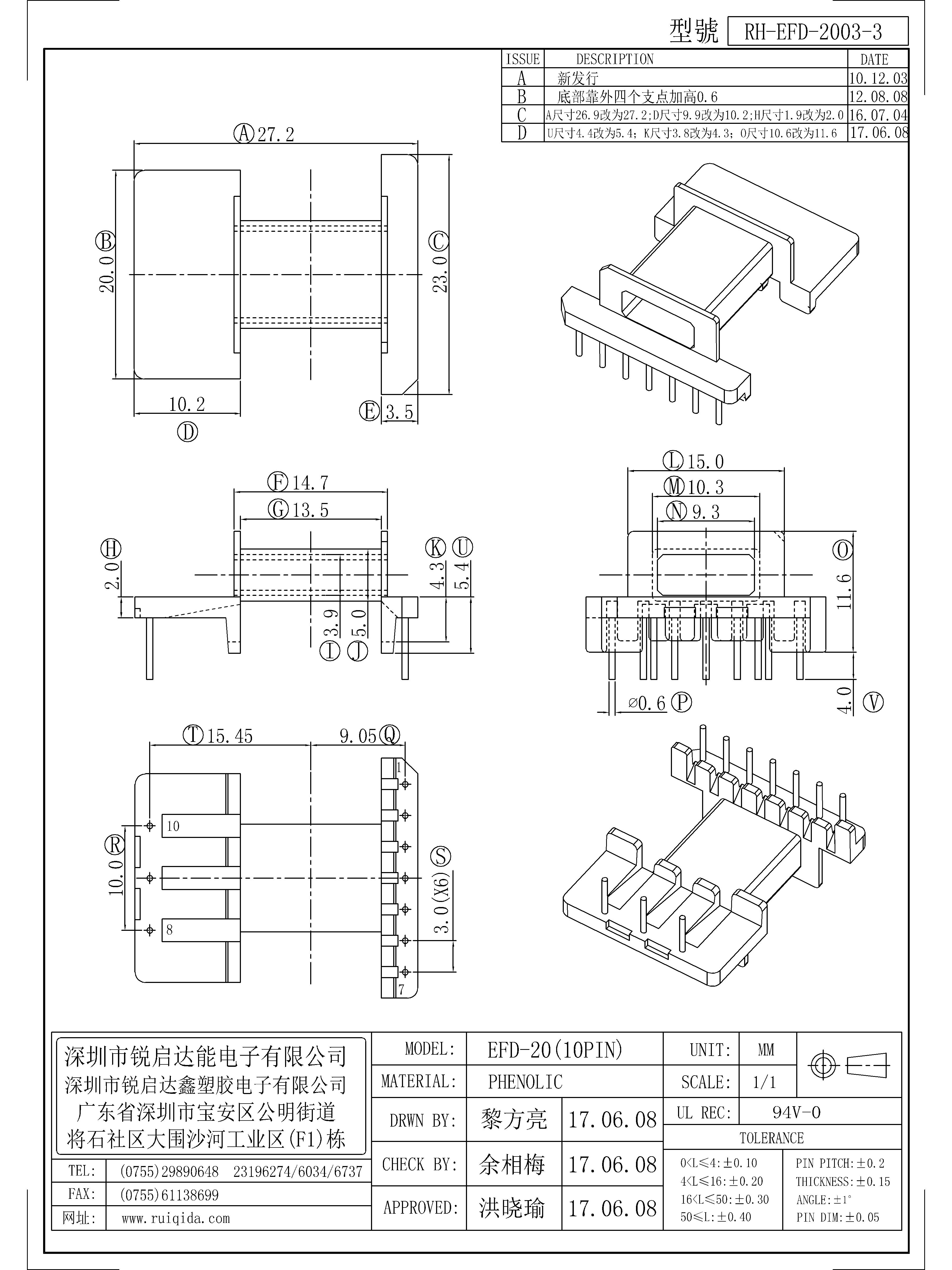 EFD-2003-3.jpg